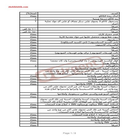 Tri Net Wp Complete Rif Checklist | PDF