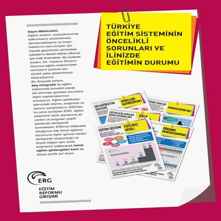 Milletvekillerine Gönderilen Sorunların Çözümüne Yönelik Bilgier