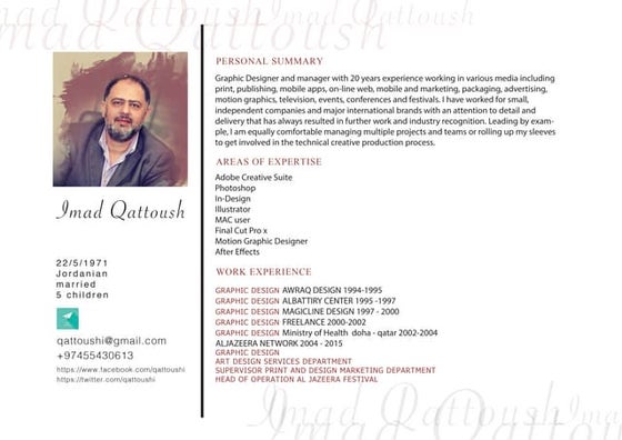 UX Designer Job Description Template | LinkedIn