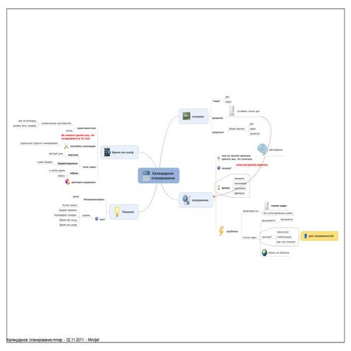 Календарное планирование