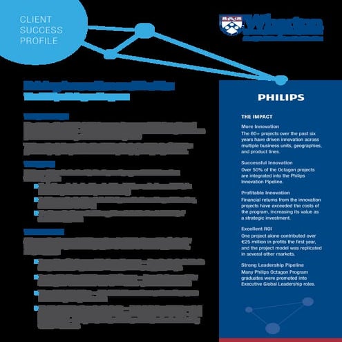 PHILIPS GLOBAL OCTAGON