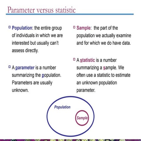 Research and Critical Approval_making-sense-of-stats-med3-2022.pptx