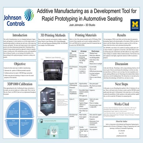 Perceived Quality and Sustainability in Additive Manufacturing | PDF