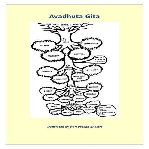 13243846 avadhuta-gita