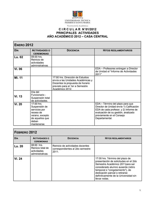 Calendario Academico Casa Central 2012