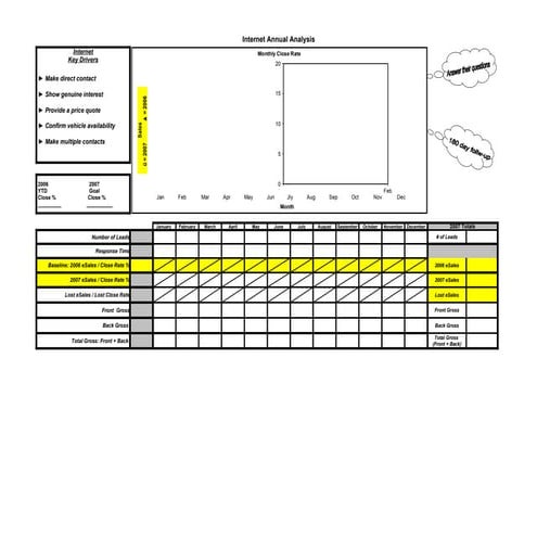 133 internet annual-analysis_chart
