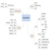 MAPA CONCEPTUAL SOBRE LA LENGUA, EL LENGUAJE Y EL HABLA. | DOCX