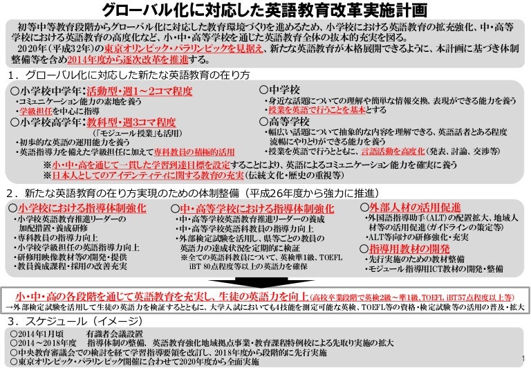 文部科学省 グローバル化に対応した英語教育改革実施計画
