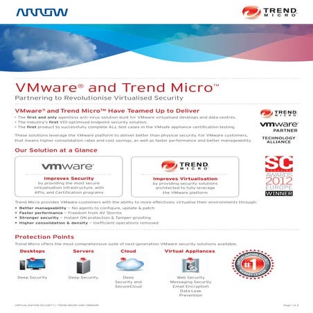 VMware and Trend Micro, partnering to revolutionise virtualised security