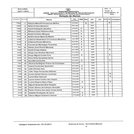 relação alunos escola