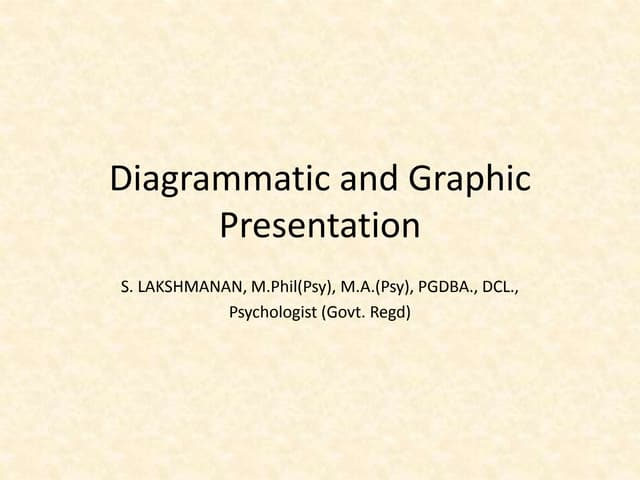 135. Graphic Presentation