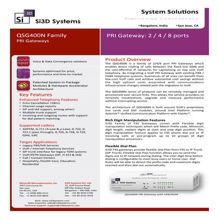 PRI-Gateway (SI3D systems)