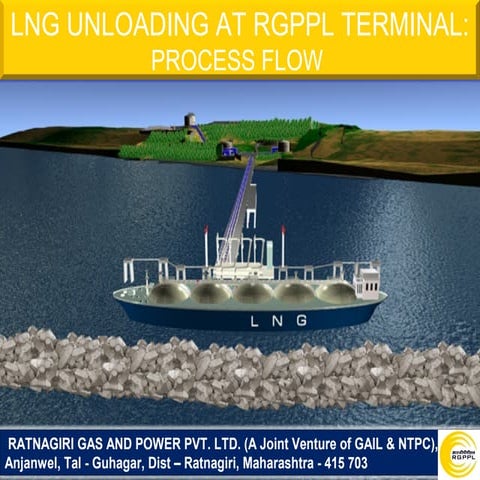 RGPPL MARINE PROCESS FLOW | PPT