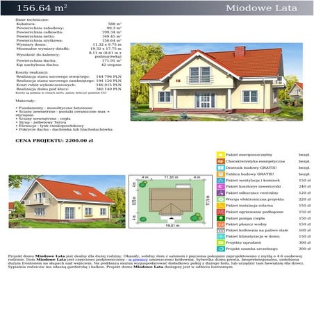 Projekt domu Miodowe Lata