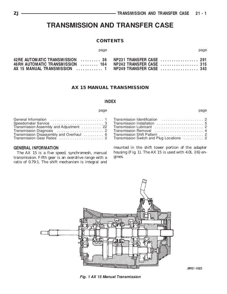 Mopar Speedometer Gear Chart