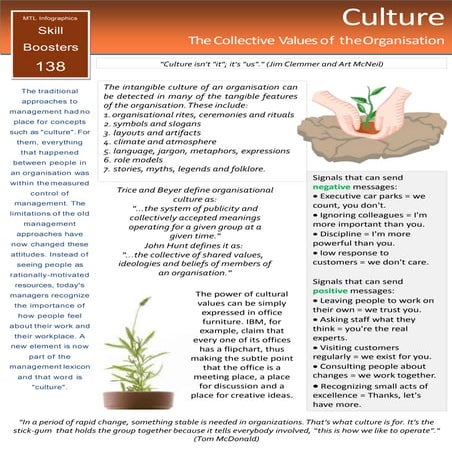 Authentic Human Development | PPTX