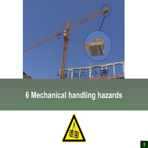 Safety Moment - Safe Mechanical Lifting & Preventing Falling Obj.pptx