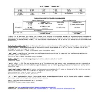 13868393 alfabeto-frances-y-su-pron...