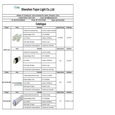Catalogue for all kinds of led lamps-Topor Light-Ashin Chan | PDF