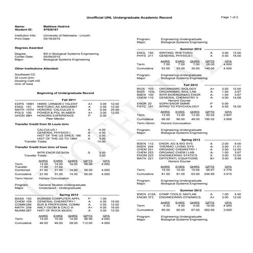 Completed CHME Transcript | PDF