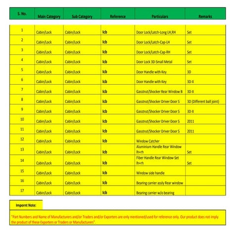 JCB 3DX Backhoe Loader Service Repair Manual | PDF