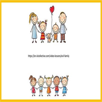 Aula Ingles family brother, sister, father, mother | PPT