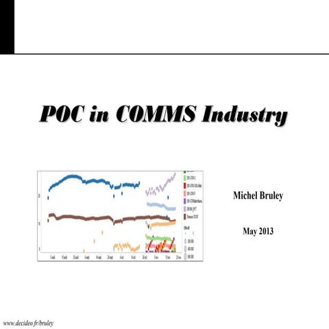 Big Data POC in communication industry