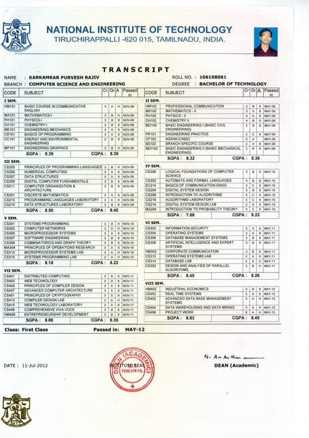 iiit hyderabad certificate | PDF