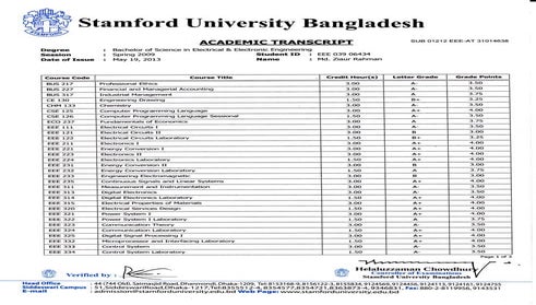 MBA Transcript | PDF