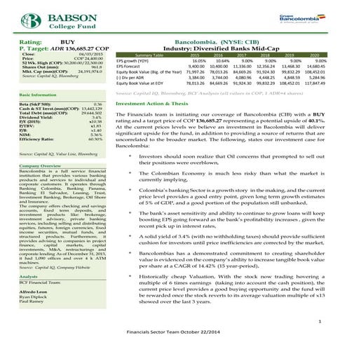 Financials_CIB_Buy_04_03_2015