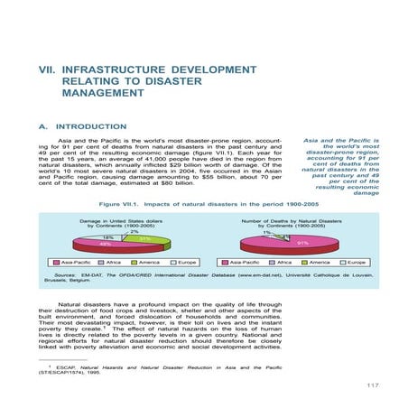 13 ch7 infrastructure development