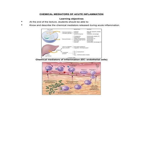 Chemical mediators of inflammation | PPTX