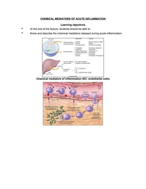 Chemical mediators of inflammation | PPTX