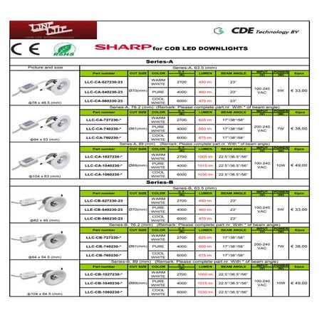 Commercial LED Tube Lighting | PDF