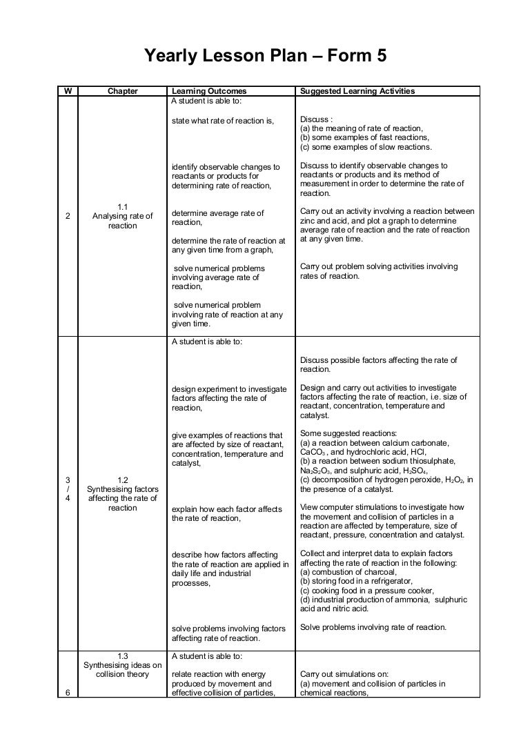13 F5 Yearly Lesson Plan 2011