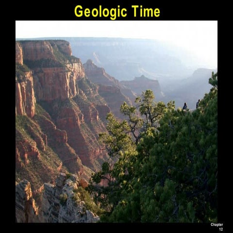 13 geologictime