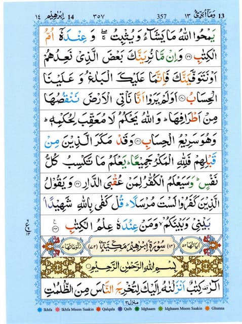 Surah Ibrahim