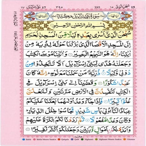 Surah Bani Israeel / Isra'il