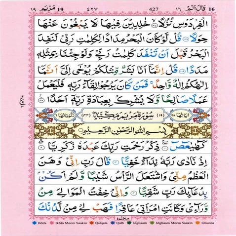 Quran with Tajwid Surah 19 ﴾القرآن سورۃ مريم﴿ Maryam 🙪 PDF