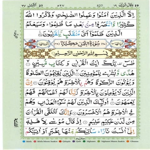 Surah An Naml