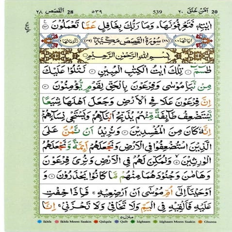Surah Al Qasas 