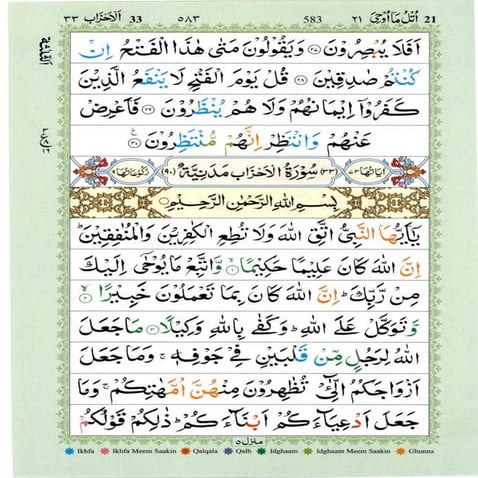 Surah Al Ahzab
