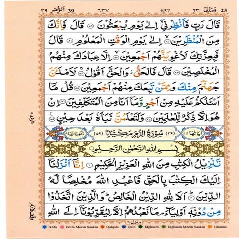 Surah Zumur