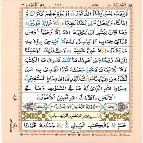 Surah az-Zukhruf 