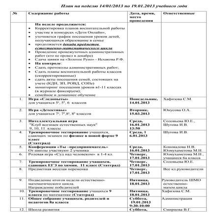 план на неделю с14.01.2013