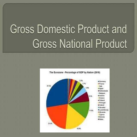 14.04.13 gdp and gnp