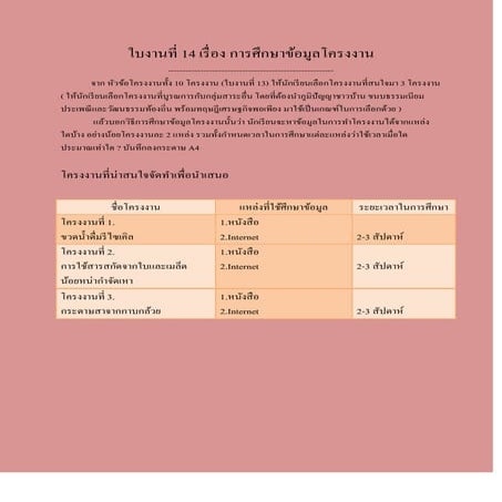 ใบงานที่ 14 เรื่อง การศึกษาข้อมูลโครงงาน