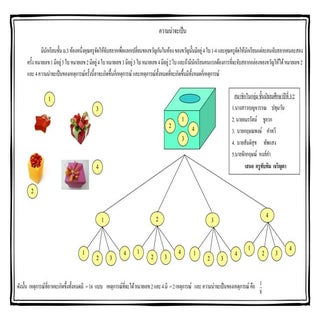 แผนภาพต้นไม้14