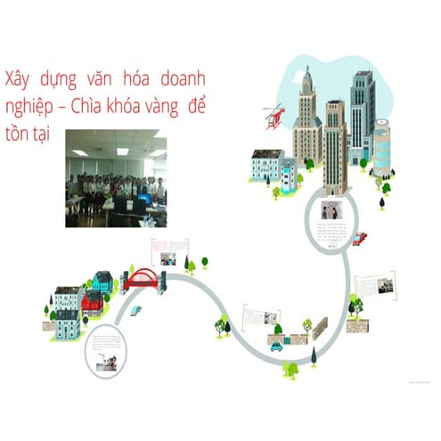 Xay dung van hoa doanh nghiep
