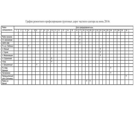 Грейдирование дорог в частном секторе на июнь 2014